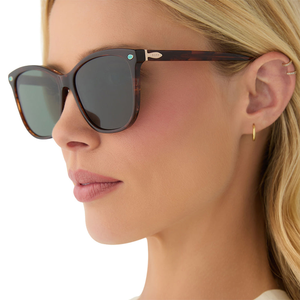 Yellowstone Beth Dutton III Sequoia Tortoise DIFF Sunglasses